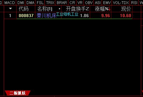 「指标」竞价1进2 打板选股，竞价后信号全天不变