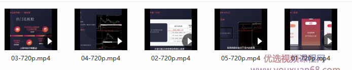 【阿拉斯加的夏天】大户狗叔-股票技术分析打板 